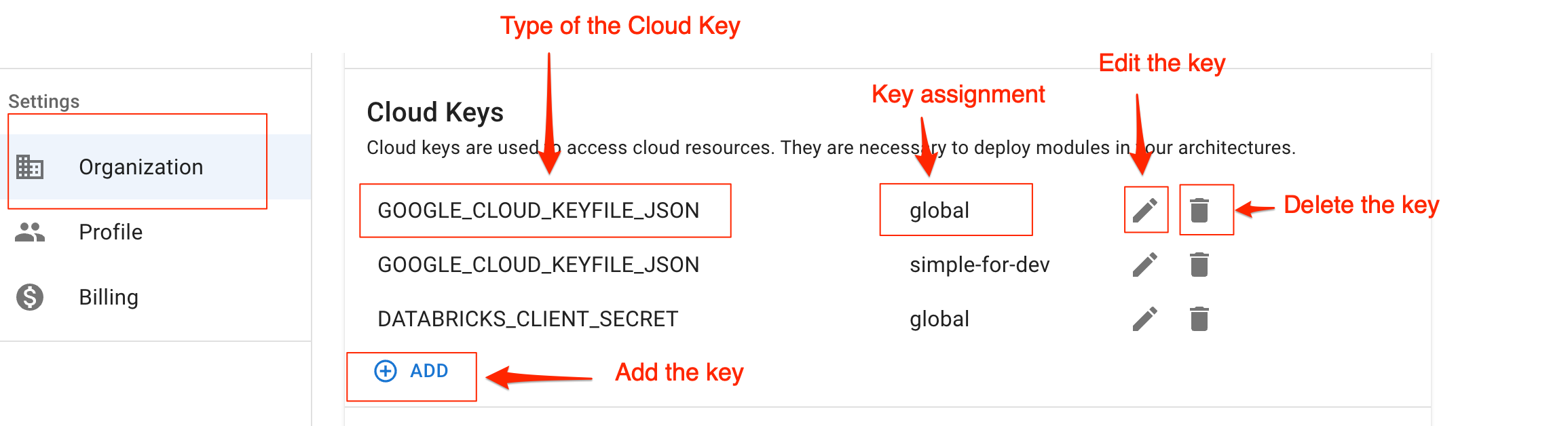 Cloud Keys List